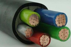 電線電纜如何分阻燃級別A、B、C類？阻燃電纜分類和型號及應