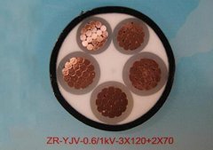 阻燃電纜A類,B類,C類怎么定義？阻燃電纜分類區別及阻燃時間