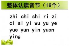 整體認讀音節怎么讀？整體認讀音節有哪些及16個整體認讀音