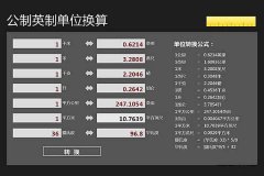 一英寸等于多少厘米？12英寸是多少厘米？英寸和厘米的換算
