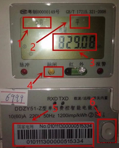 電表怎么看