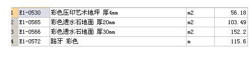 透不混凝土套定額價格