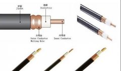 什么是同軸電纜接頭？同軸電纜接頭