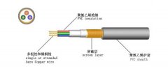 電纜線規格型號大全及電纜線的構造和電纜型號組成命名規則