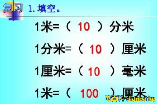 一米等于多少厘米多少分米和多少毫米？1公分等于多少厘米？長度單位換算