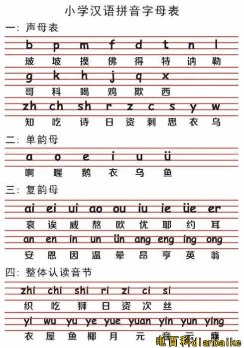 小學生26個拼音字母表