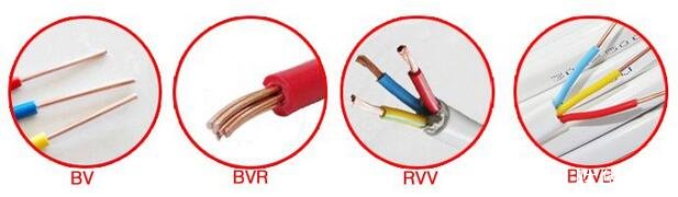 BVV、BV、RVV、BVR電線圖片區別