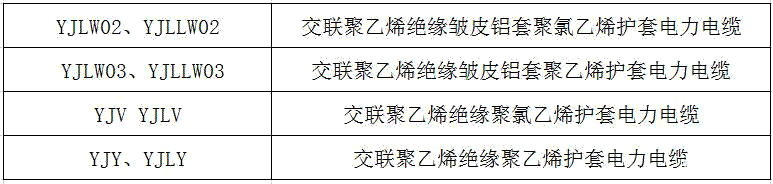 如何辨別電纜是國標電纜還是非國標電纜？國標電纜線規格型號表