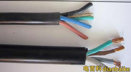 yzw是什么電纜、yzw電纜圖片和型號規格及是否符合國家標準？