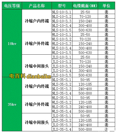 電纜接頭型號