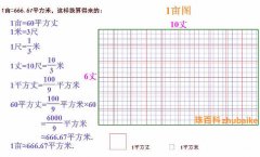 一畝等于多少平方米？一畝地等于多少平方米及畝換算平方米