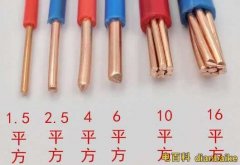 4平方銅線能帶多少瓦？4平方銅線能帶幾臺空調或熱水器等電