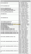 MC是什么電纜？MC礦用電纜型號規格和載流量及MC電纜與MCP區別