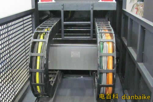 什么是高柔性拖鏈電纜？高柔性拖鏈電纜型號規格和價格及性能應用