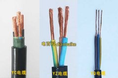 YQ是什么電纜？YQ橡套電纜型號規格和載流量及YQ電纜與YC,YZ電