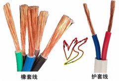 橡套線是什么？橡套線規格型號圖片和執行標準及橡套線和護