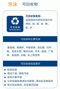 泡沫屬于什么垃圾？泡沫飯盒是干垃圾還是濕垃圾及可回收垃