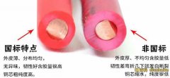 電線LN代表什么意思？電線顏色表示？購買電線時要注意什么