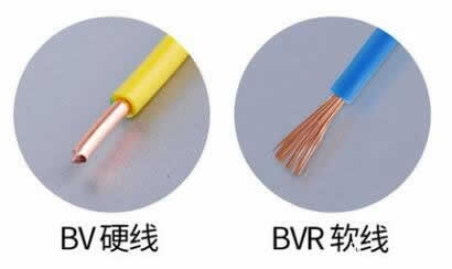 bv、bvr線圖