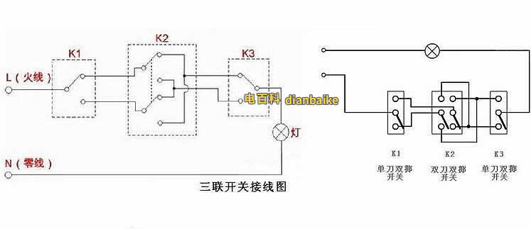 三控開關是什么？三控開關的接線方法
