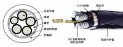 鋁合金電纜是銅芯電纜還是鋁芯電纜？銅芯電纜與鋁芯電纜區