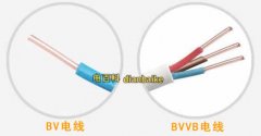 bvvb是什么線？bvvb導線載流量及bv線和bvvb線的區別？