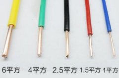 wdzn-byj是什么線？wdzn-byj電線型號規格及BV線與wdzn-byj線的區別