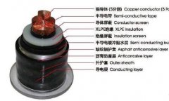 電纜外護套的材質和作用是什么？電纜外護套的標準厚度有沒