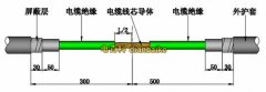什么是電纜絕緣電阻？電力電纜絕緣電阻標準是什么及如何測