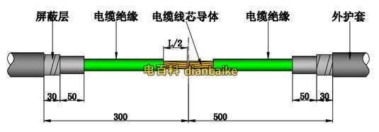 電力電纜絕緣電阻標準是怎么樣的？如何測量電纜的絕緣電阻？