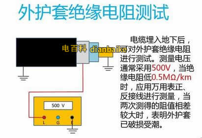 電力電纜絕緣電阻標準是怎么樣的？如何測量電纜的絕緣電阻？