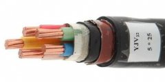 YJV22-10kv-3*50表示什么意思？YJV22電纜含義和外徑及標準規范