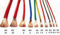 RV是什么電線？RV線的含義型號規格及RV和BVR有什么區別？