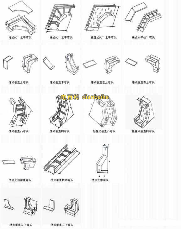 電纜橋架型號