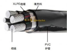 TC90是什么電纜？TC90電纜結構及鋁合金電纜TC90與AC90電纜的區