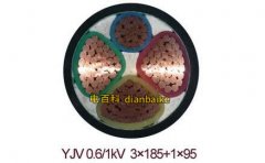 電纜外徑和電纜線徑就是電纜直徑嗎？電纜外徑含義及電纜線