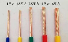 4平方銅線能帶多少瓦？多少平方銅線能帶多少千瓦計算公式