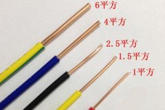 6平方的銅芯電線能帶多少千瓦？6平方的線承受多大電流負荷