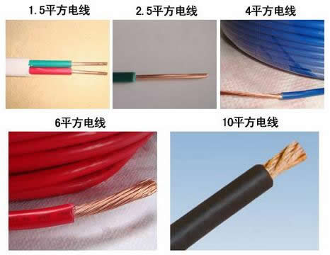 10平方電線多少錢一米？10平方電線報價、十平方電線價格表