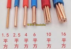 電線的平方是什么單位？電線平方怎么算？電線平方規格表