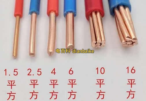 電線單位2.5,4,6平方區別、家裝什么情況使用6平方2.5平方和4平方？