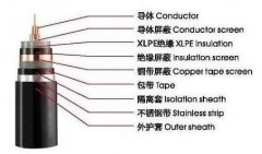 鋁合金電纜優缺點及銅芯電纜與鋁合金電纜的區別有哪些？