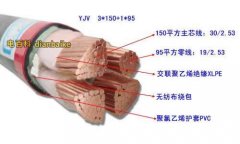 yjv電纜載流量表大全，銅芯電纜yjv22電纜載流量對照一覽表
