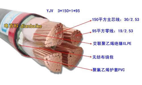 yjv電纜載流量表大全，銅芯電纜yjv22電纜載流量對照一覽表