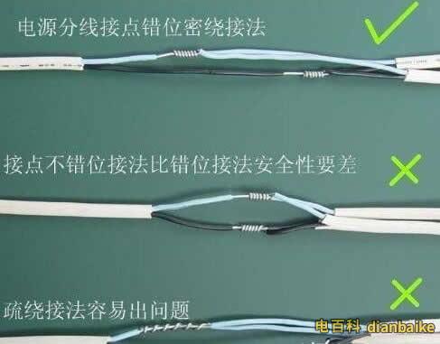 裝修時怎么并電線？電線的正確并接方法
