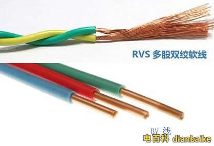 RVS和BV