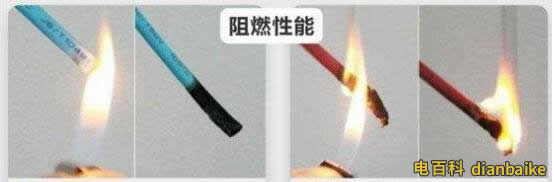 電線阻燃試驗