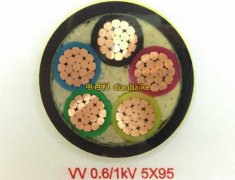 XV電纜是什么電纜？VV電纜、XV電纜和KVV電纜的區別是什么？