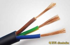 RVV2*1.0是什么電線？rvv2*1.0電源線圖片和型號規格及套什么定