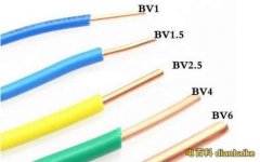 電線規格有哪些？各電線型號規格表包括BV線、RV線等